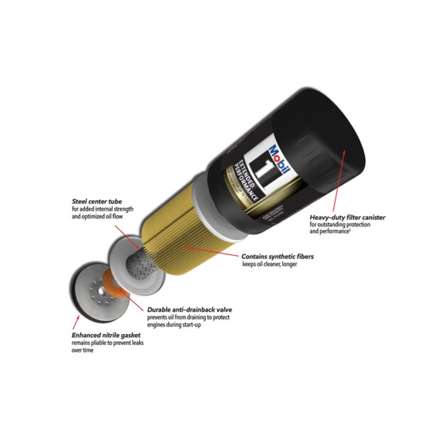MOBIL 1 EXTENDED PERFORMANCE OIL FILTER M1 104A 2